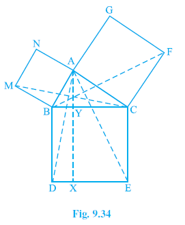Page -- Chapter 9 Class 9th Non-Rationalised NCERT 2019-20 Page -- Chapter 9 Class 9th Non-Rationalised NCERT 2019-20